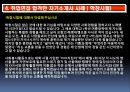 정식 면접이력서작성방법 6페이지