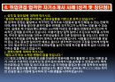 정식 스트레스면접 질문 파악 6페이지