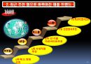 정식 압박면접 질문형 4페이지