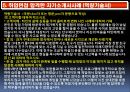 정식 압박면접 질문형 7페이지