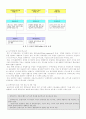 미시적 금융안정과 거시적 금융안정 5페이지