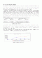  미시적 금융안정과 거시적 금융안정 35페이지