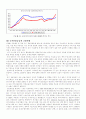  미시적 금융안정과 거시적 금융안정 37페이지