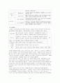 [서비스마케팅] 민들레영토 서비스 마케팅 분석 10페이지