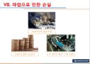 [노사관계론] 쌍용자동차의 노조 파업 사례.pptx 13페이지