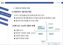  사용자의 목표와 전략 13페이지