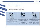  사용자의 목표와 전략 14페이지