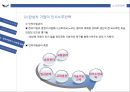  사용자의 목표와 전략 22페이지