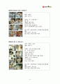 [광고론] 신라면 광고 변천사 25페이지