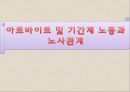 [노사관계론] 아르바이트 노동과 노사관계 사례.pptx 1페이지