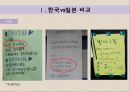 [노사관계론] 아르바이트 노동과 노사관계 사례.pptx 31페이지