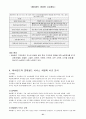[서비스마케팅] 에버랜드 서비스마케팅 분석 (삼성 에버랜드, STP 전략, SWOT 분석, 7P 마케팅, 롯데월드 서비스 차별화 비교 분석, 에버랜드의 문제점 및 개선방안, 마케팅 전략 예측) 21페이지