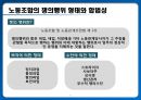 [노사관계론] 12장. 단체 행동과 분쟁의 조정.pptx 4페이지