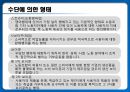 [노사관계론] 12장. 단체 행동과 분쟁의 조정.pptx 6페이지