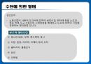 [노사관계론] 12장. 단체 행동과 분쟁의 조정.pptx 7페이지