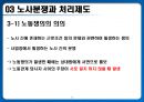 [노사관계론] 12장. 단체 행동과 분쟁의 조정.pptx 15페이지