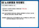 [노사관계론] 12장. 단체 행동과 분쟁의 조정.pptx 18페이지