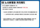 [노사관계론] 12장. 단체 행동과 분쟁의 조정.pptx 19페이지
