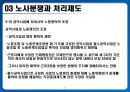 [노사관계론] 12장. 단체 행동과 분쟁의 조정.pptx 25페이지