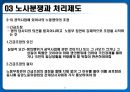 [노사관계론] 12장. 단체 행동과 분쟁의 조정.pptx 27페이지