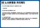 [노사관계론] 12장. 단체 행동과 분쟁의 조정.pptx 28페이지