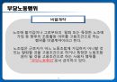[노사관계론] 12장. 단체 행동과 분쟁의 조정.pptx 32페이지