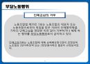[노사관계론] 12장. 단체 행동과 분쟁의 조정.pptx 34페이지