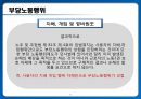 [노사관계론] 12장. 단체 행동과 분쟁의 조정.pptx 37페이지
