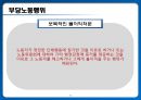 [노사관계론] 12장. 단체 행동과 분쟁의 조정.pptx 38페이지