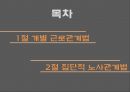 [노사관계론] 14장. 노사관련 법제도.pptx 2페이지