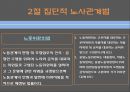 [노사관계론] 14장. 노사관련 법제도.pptx 23페이지