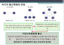 [노사관계론] 기술변화와 노사관계.pptx 8페이지