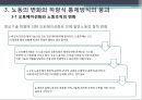 [노사관계론] 기술변화와 노사관계.pptx 10페이지
