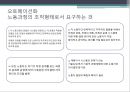 [노사관계론] 기술변화와 노사관계.pptx 11페이지