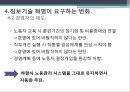 [노사관계론] 기술변화와 노사관계.pptx 15페이지