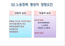 [노사관계론] 9장.정부의 목표 시각 및 노동 정책.pptx 6페이지