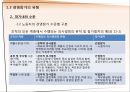 [노사관계론] 노동자의 경영참가.pptx 15페이지