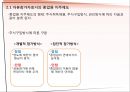 [노사관계론] 노동자의 경영참가.pptx 23페이지