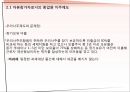 [노사관계론] 노동자의 경영참가.pptx 27페이지