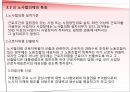 [노사관계론] 노동자의 경영참가.pptx 38페이지