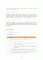 [서비스마케팅] 현대카드 서비스마케팅 분석 16페이지