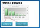 [노사관계론] 현대자동차 불법파견 사례.pptx 6페이지