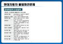 [노사관계론] 현대자동차 불법파견 사례.pptx 9페이지