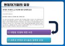 [노사관계론] 현대자동차 불법파견 사례.pptx 10페이지