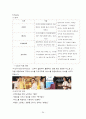 CGV 서비스마케팅 24페이지