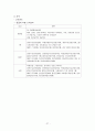 CGV 서비스마케팅 27페이지