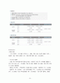 CGV 서비스마케팅 30페이지