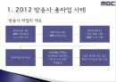 [노사관계론] MBC 파업 노사 사례.pptx 4페이지