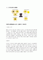 카카오톡(KakaoTalk) 서비스 마케팅 분석 4페이지