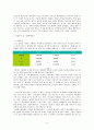 KT 서비스마케팅 분석 4페이지